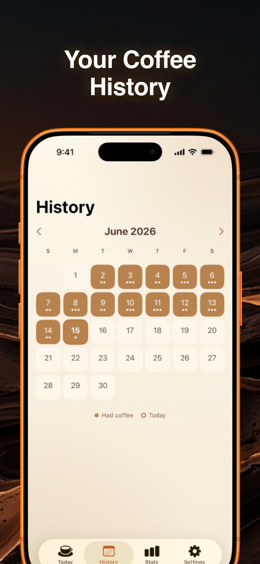 Your Coffee History